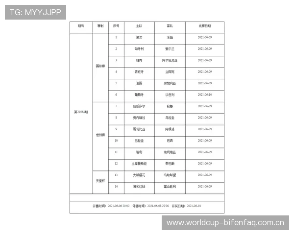 2026年世界杯塞内加尔与伊拉克比赛时间及赛程全攻略，助你提前掌握比赛动态